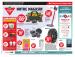 Circulaire Canadian Tire Janvier 15 - 22 2026