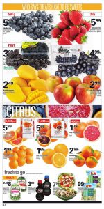 Loblaws Flyer January 30 2017