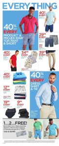 Sears Flyer June 12 2017 Father's Day