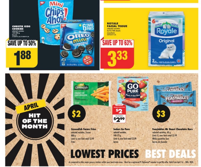 No Frills Flyer Special Offers Coupon Deals 15 Apr 2024