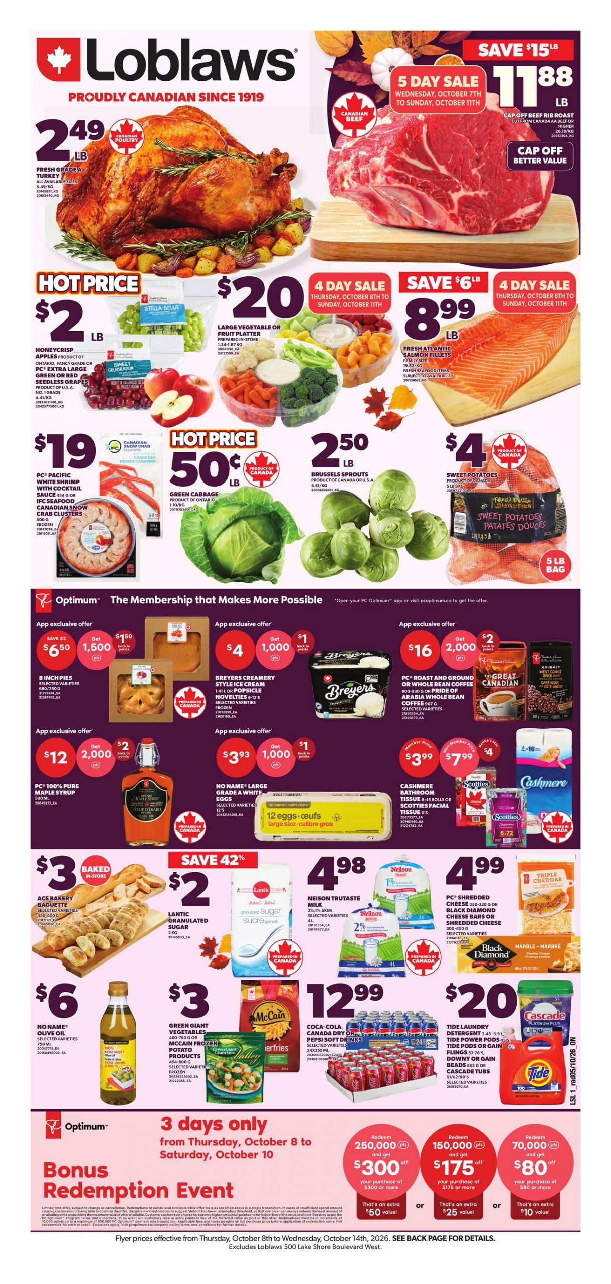 Loblaws Flyer Thanksgiving Turkey Planning 8 October 2026